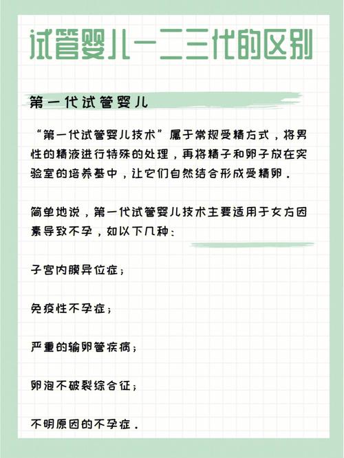 试管代怀和人工受孕-试管代孕与人工受孕：当代生育新选择